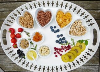 Dieta kopenhaska
