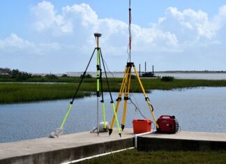 Jak się mierzy się Teodolitem?